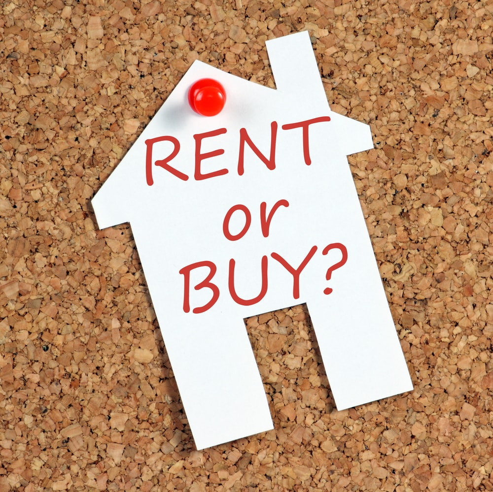 Explained the advantages of renting over buying min
