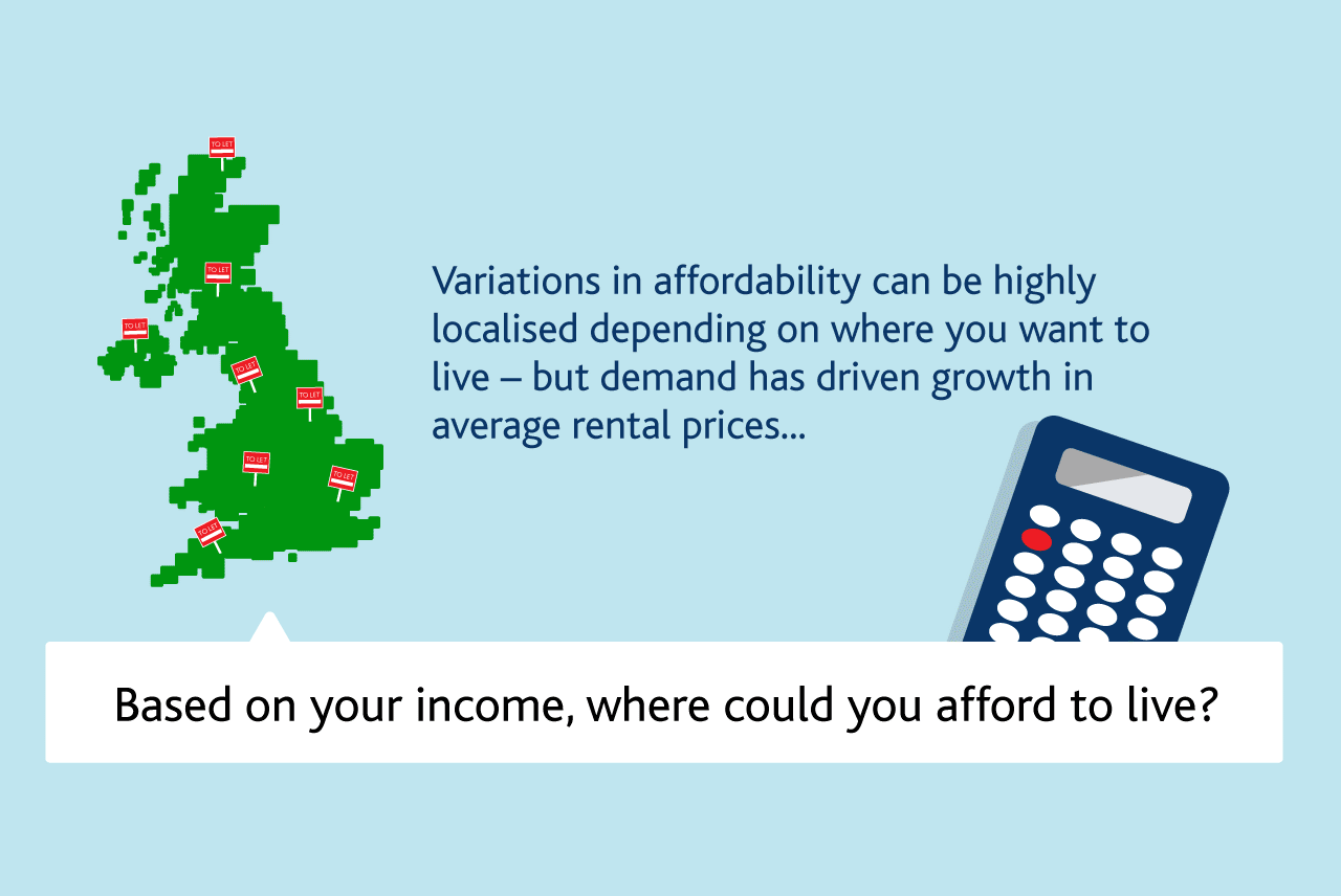 Rental Index Where can you afford to live